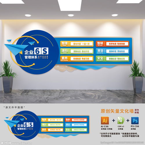 企業(yè)6S管理體系文化墻設(shè)計與實施指南