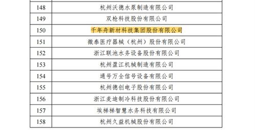 千年舟地板 專利技術(shù)鑄就品質(zhì)，創(chuàng)新服務(wù)贏得信賴